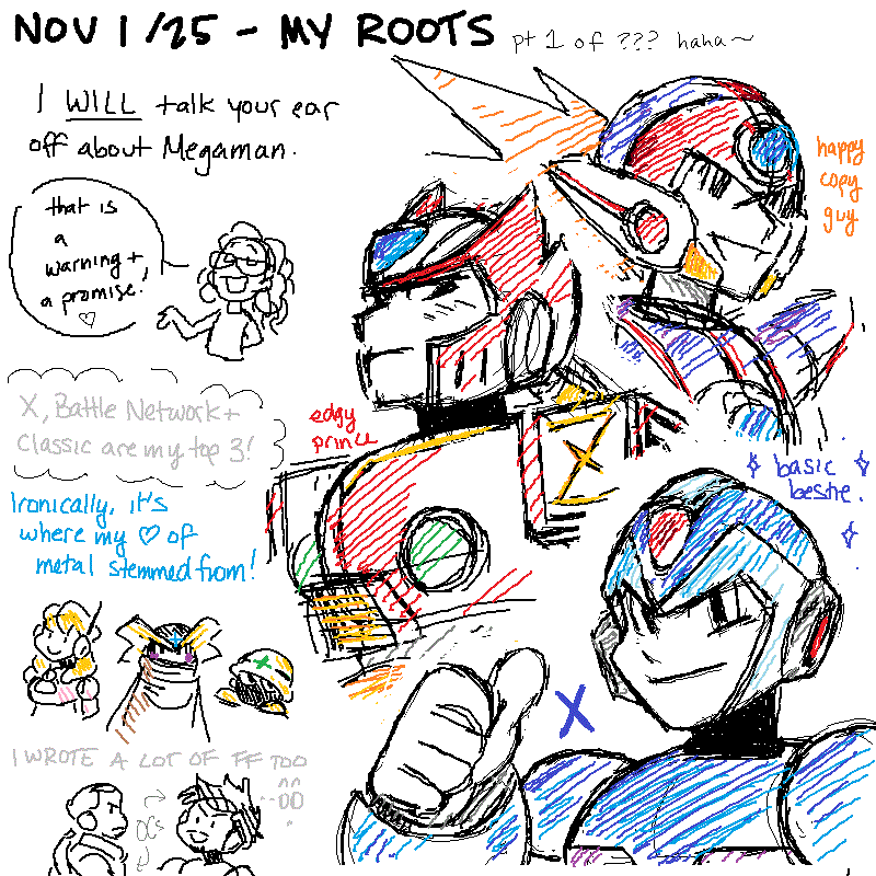 mizzy's nov 1 2025 blog post